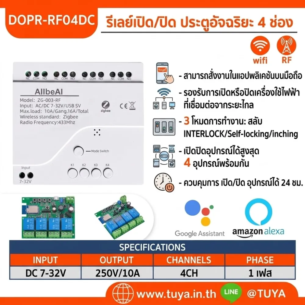 DOPR-RF04DC  รีเลย์เปิด/ปิด ประตูอัจริยะ 4 ช่อง WIFI + RF 4CH