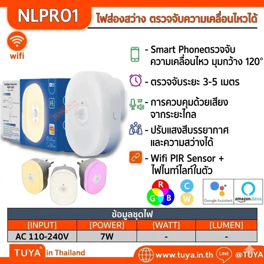 NLPR01 ไฟส่องสว่างแบบเสียบปลั๊ก ตรวจจับความเคลื่อนไหวได้