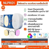 NLPR01 ไฟส่องสว่างแบบเสียบปลั๊ก ตรวจจับความเคลื่อนไหวได้