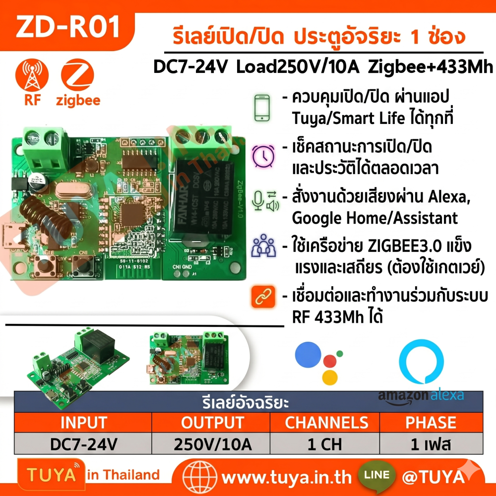 ZD-R01 รีเลย์สวิตซ์ 1ช่อง Zigbee+RF433 250V 10A DC7-32V