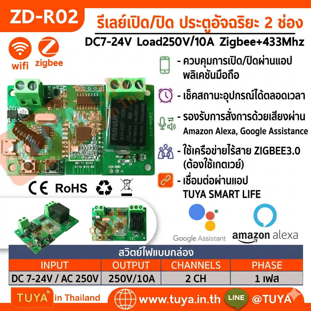 ZD-R02 รีเลย์สวิตซ์2ช่อง DC7-32V Load250V/10A Zigbee+433Mhz