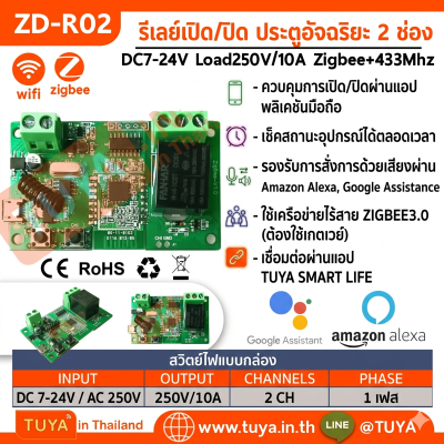 ZD-R02 รีเลย์สวิตซ์2ช่อง DC7-32V Load250V/10A Zigbee+433Mhz