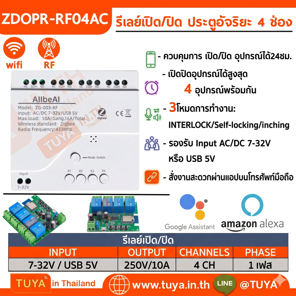 ZDOPR-RF04AC  รีเลย์เปิด/ปิด ประตูอัจริยะ 4 ช่อง Zigbee WIFI + RF 4CH AC 85V-250V