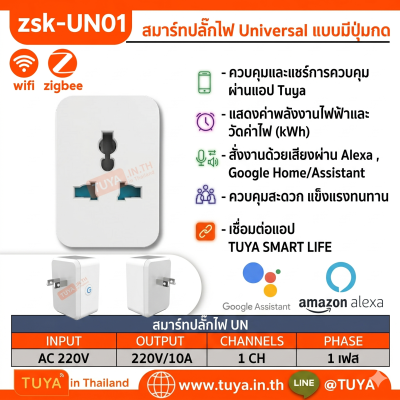 ZSK-UN01 สมาร์ทปลั๊กไฟพ่วง แบบมีปุ่มกด สีขาว แบบUniversal 15A 220V Zigbee