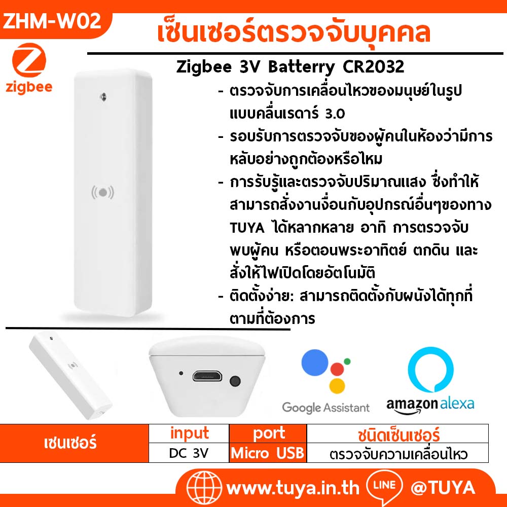 ZHM-W02 ตรวจจับบุคคล สัญญาณ ZIGBEE