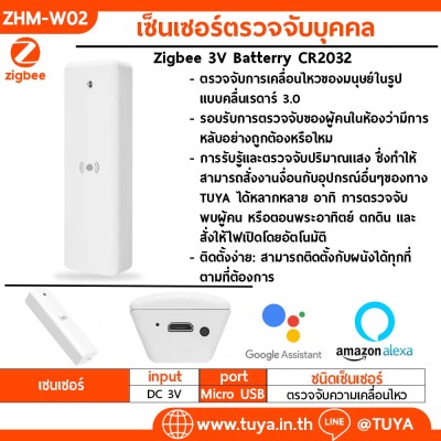 ZHM-W02 ตรวจจับบุคคล สัญญาณ ZIGBEE
