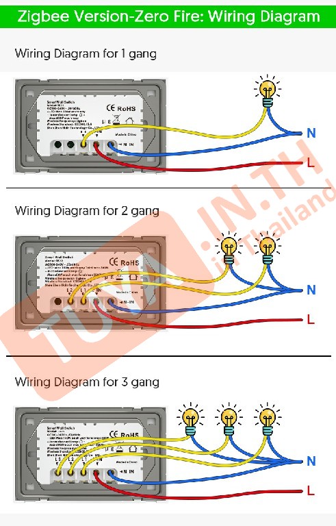 รายละเอียดสินค้า 12